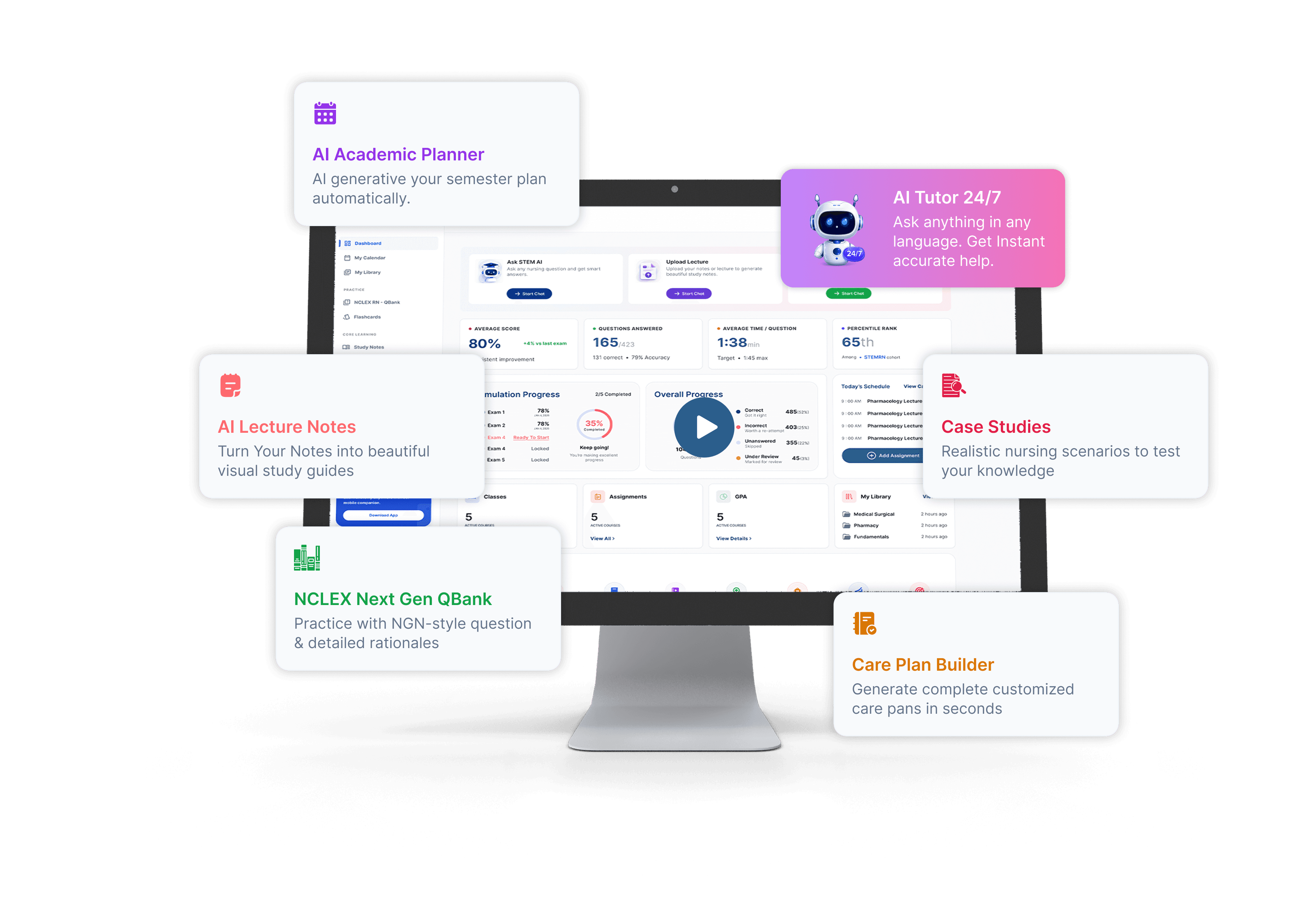 STEMRN Dashboard Interface